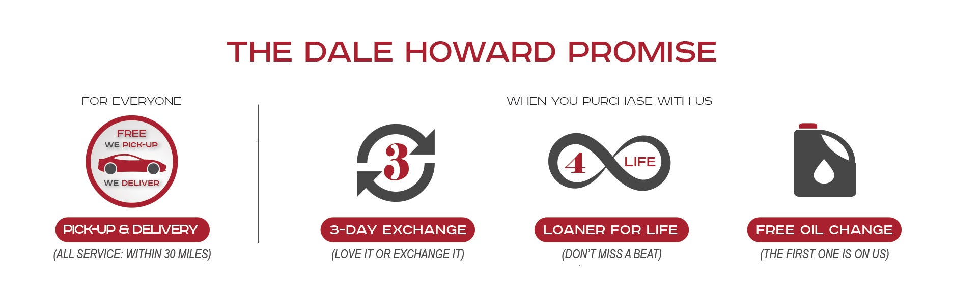 The Dale Howard Promise